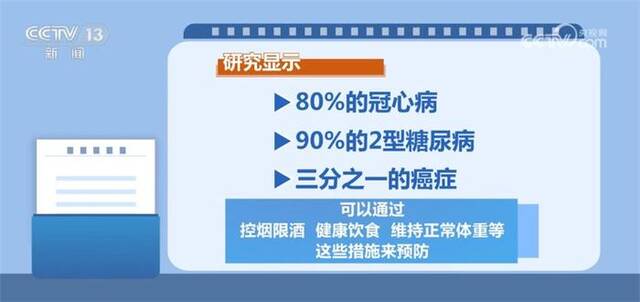 我国已建成488个国家慢性病综合防控示范区 推动健康中国建设