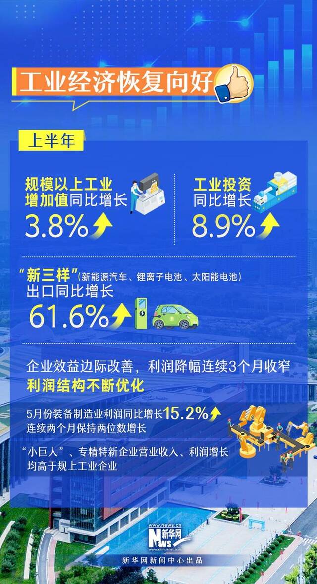 工信领域半年报来了！成绩单速览