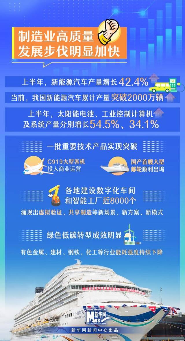 工信领域半年报来了！成绩单速览