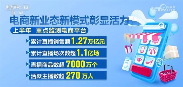 成色足+韧性强+活力旺 中国经济“长风破浪、未来可期”