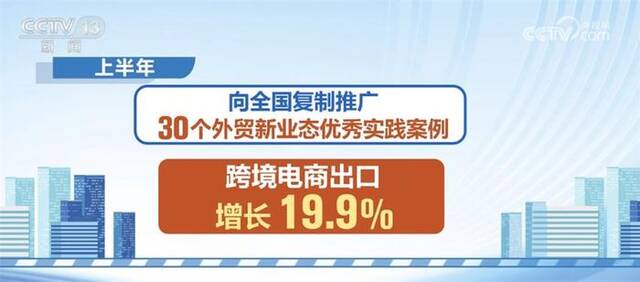 成色足+韧性强+活力旺 中国经济“长风破浪、未来可期”