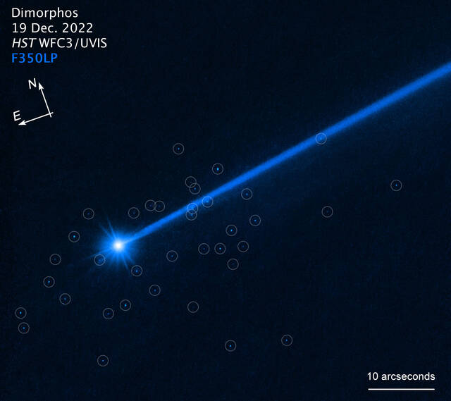 哈勃望远镜观测到DART撞击小行星Dimorphos震落的的巨石