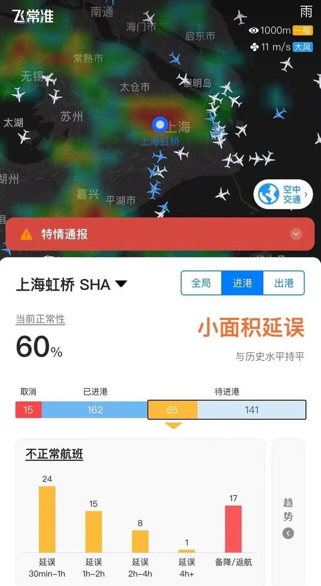 “上海暴雨”冲上热搜，这些地方积水明显！高温明日重返…