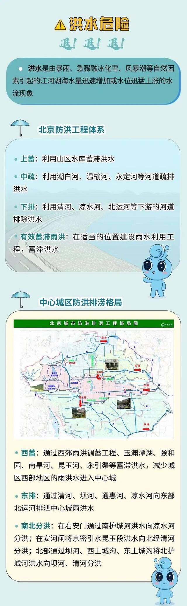 北京局地暴雨+雷电，影响早晚高峰！