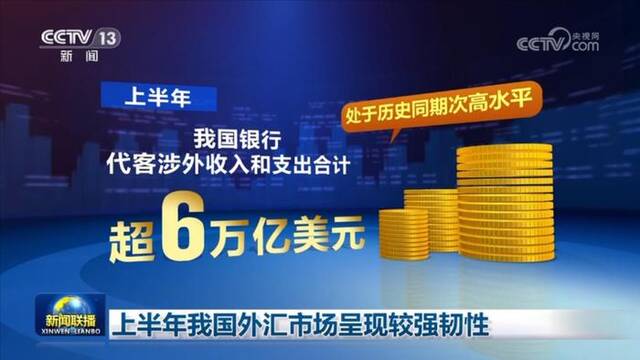 上半年我国外汇市场：人民币汇率稳定、债券市场活跃