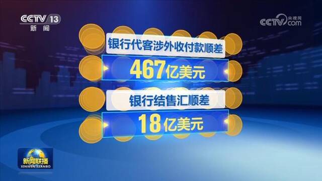 上半年我国外汇市场：人民币汇率稳定、债券市场活跃