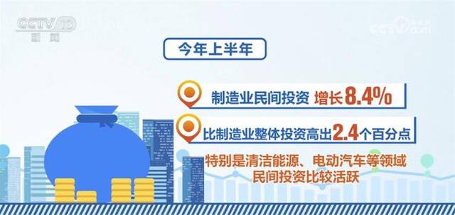 国家促进民间投资措施针对性强 有利于调动积极性 促进回稳向好