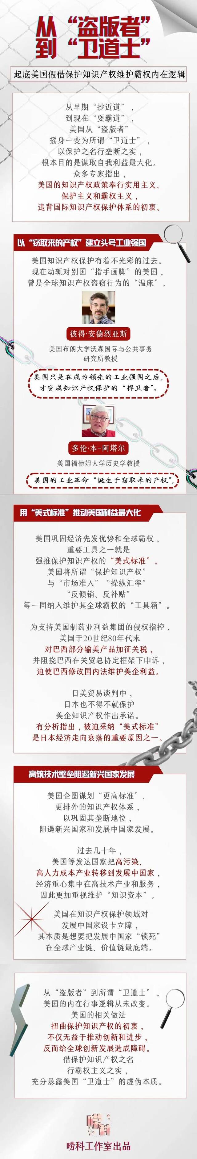 唠科  从“盗版者”到“卫道士”——起底美国假借保护知识产权维护霸权内在逻辑