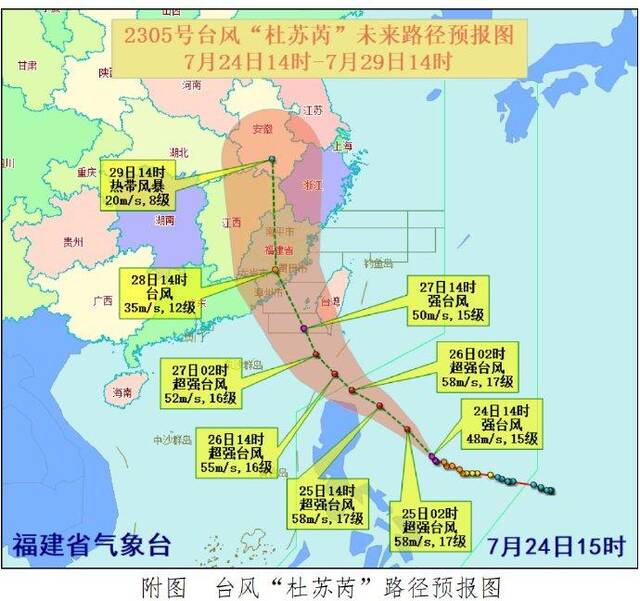 福建省气象台将“台风预警”提升为Ⅲ级