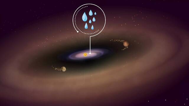詹姆斯·韦伯太空望远镜在行星形成盘中心附近发现了水