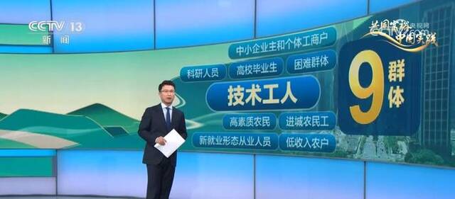 中国式现代化｜“扩中”“提低” 共同富裕“因人施策”