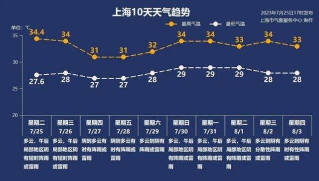 超强台风来了，最大风力超17级！广东、福建、浙江、上海等省市要特别注意！多地紧急通知…