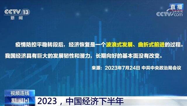 中央重要会议召开 展望中国经济下半年