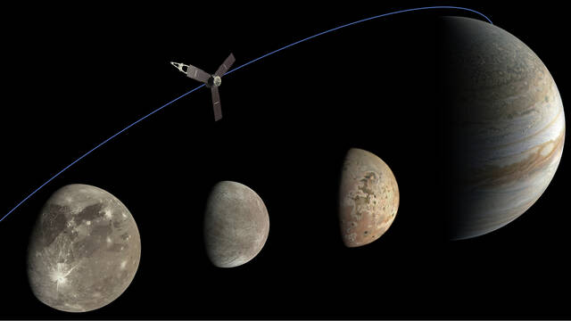 美国宇航局的朱诺号越来越接近木星的卫星木卫一