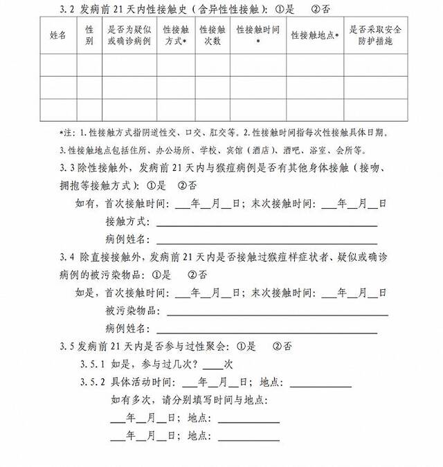 两部门印发《猴痘防控方案》