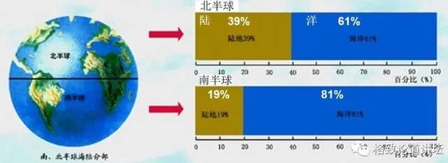 地球最终的命运是什么？可能会超出大多数人的想象