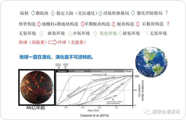 地球最终的命运是什么？可能会超出大多数人的想象