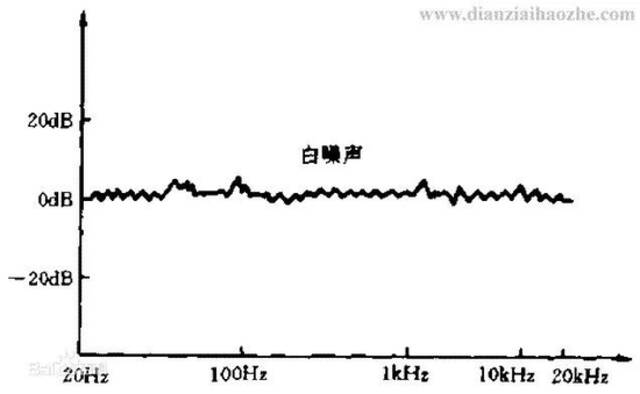 “选择困难症”又犯了？要不，这次就让音乐帮忙做决定