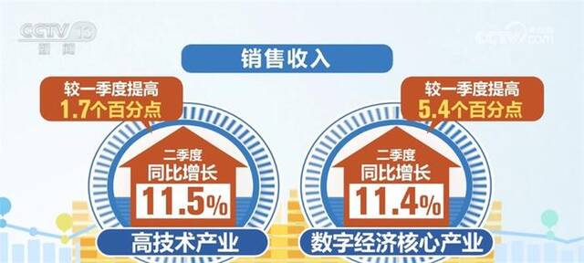 研发费用加计扣除申报方式进一步优化 助力高质量发展