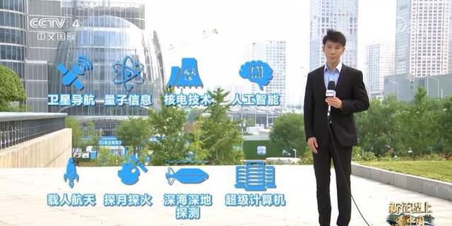 中国式现代化 | 前瞻布局 攻克“卡点”“控制点”技术