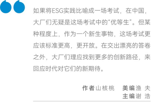 大厂们的ESG：内卷、偏科与新叙事