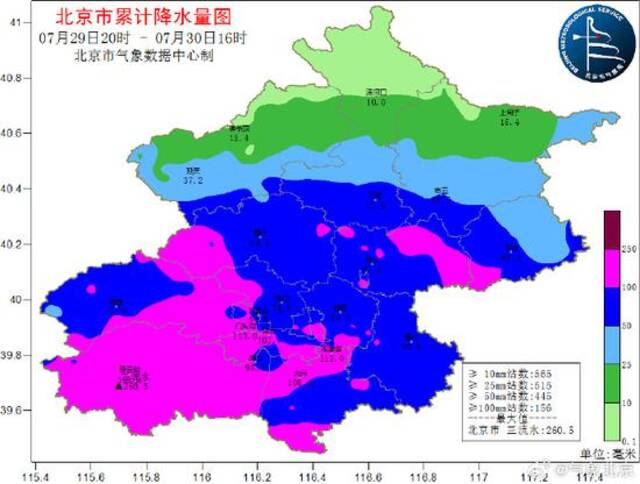 北京城区平均降雨92.9毫米，预计未来两小时最大雨强30~50毫米