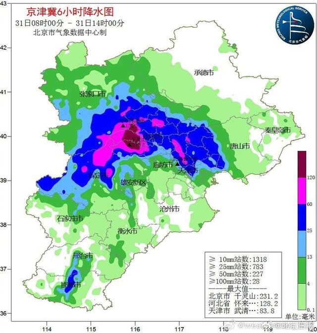 北京房山和门头沟为何雨这么大？
