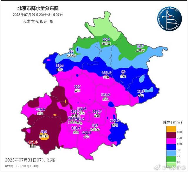 截至今日7时，北京全市平均降雨量136.1毫米