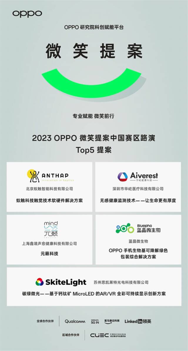 2023OPPO微笑提案中国赛区路演Top5提案