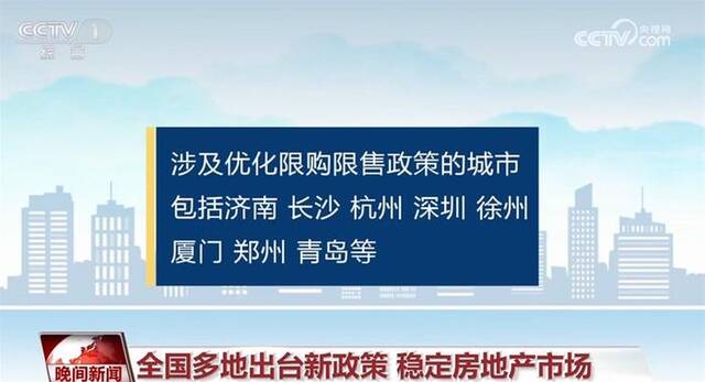 提振信心 调整优化 促进房地产市场健康平稳发展