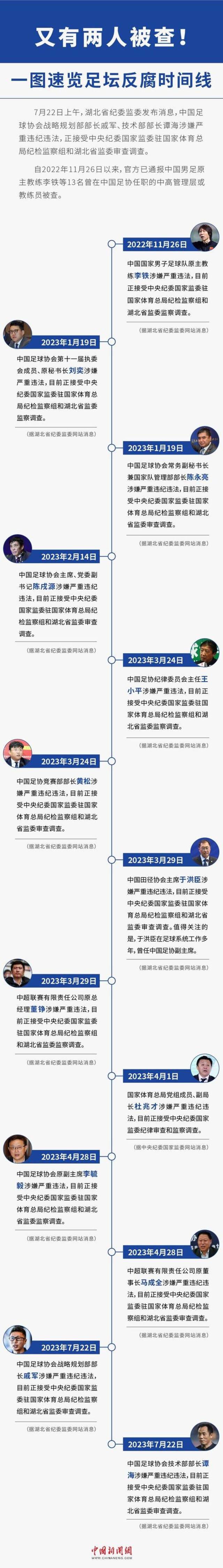 被查249天之后，李铁所涉罪名公布！都是指什么？