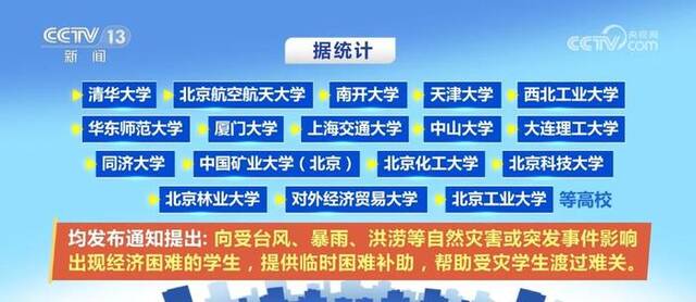 多所高校明确 老生、新生如遇紧急灾害可申请临时困难补助