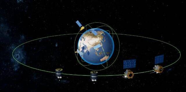 风云卫星在轨效果图