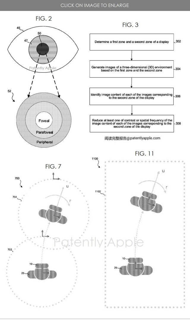 苹果 Vision Pro 头显新专利：减少晕动病和眼睛疲劳
