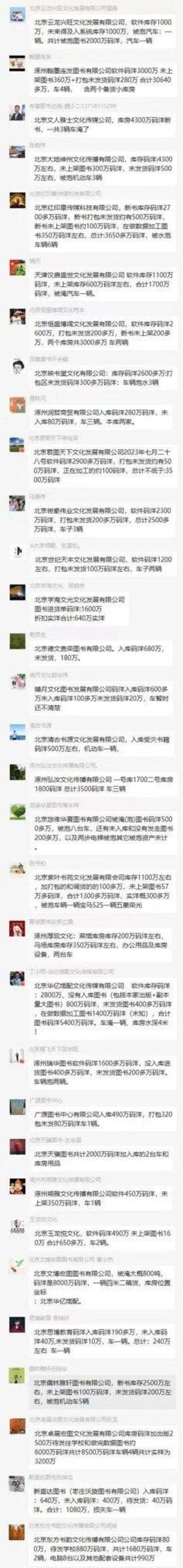 图书企业的受灾情况。中图网官方微信公众号图