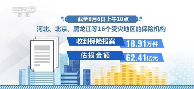 金融机构“特事特办、急事急办” 简化理赔流程 确保应赔尽赔快赔