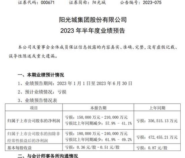 昔日千亿房地产巨头，被退市！去年巨亏125亿，股价只剩3毛7…