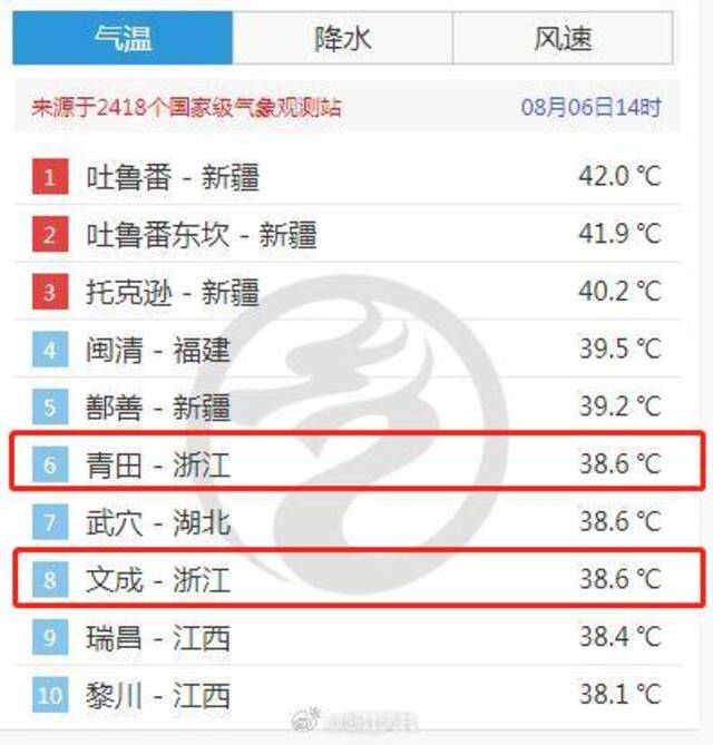 “卡努”还要大转弯！又要回我国登陆？7号台风也有消息了……