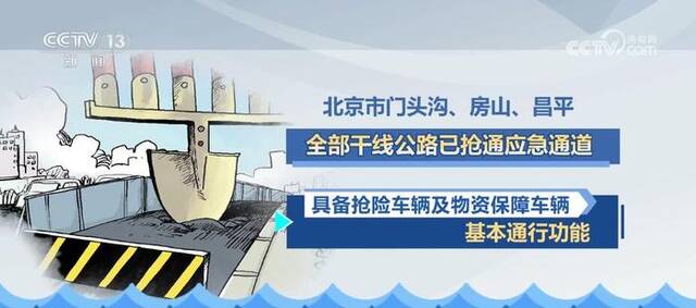 交通运输部累计接报较大公路水毁路段357处