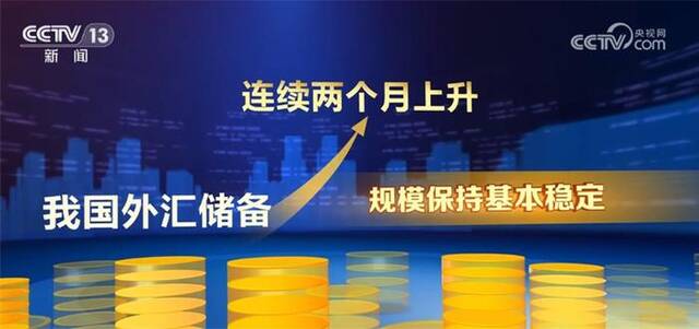 我国外汇储备规模保持基本稳定 经济长期向好基本面没有改变