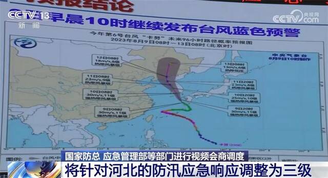 日渐明朗、总体趋稳 河北防汛二级应急响应调整为三级