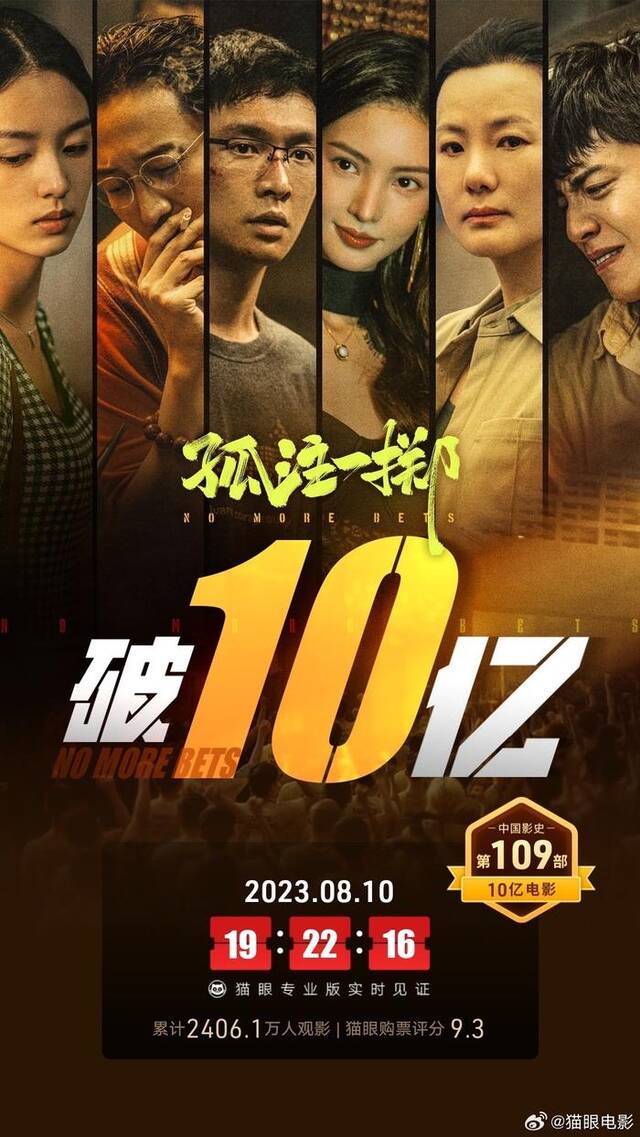 《孤注一掷》总票房破10亿