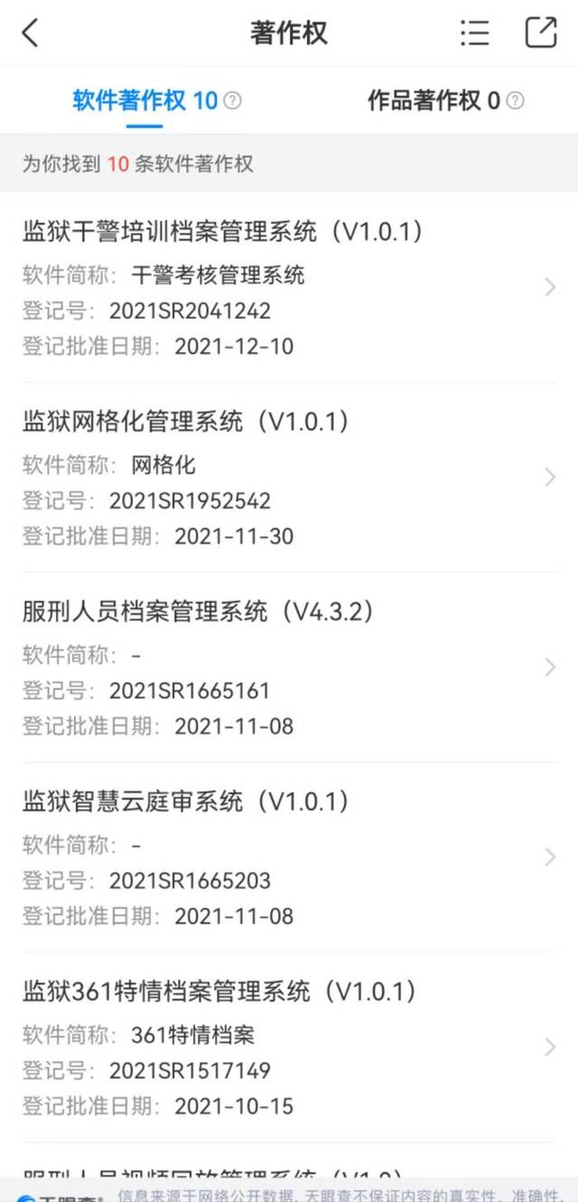 天眼查app显示，立驰信息有多项软件著作权涉监狱管理领域。