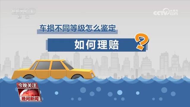 洪灾后保险理赔正在推进 如何赔付？