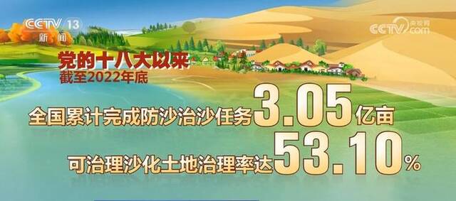 守护碧野万顷 数说“净土保卫战”新成效