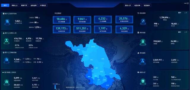 截至8月15日，江苏省卫生健康云影像平台接入数据和使用情况。（资料图）