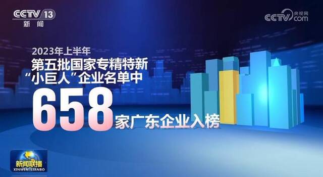 【新时代新征程新伟业——实干笃行】广东突出“制造业当家” 打造发展新优势