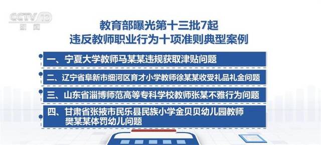 严肃处理 教育部曝光7起违反教师职业准则典型案例