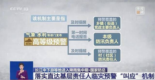 中央强调落实临灾预警“叫应”机制，谁来叫，何人应？