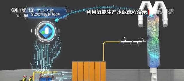 “套娃式”创新让工业老城在“绿色赶考”中实现升级